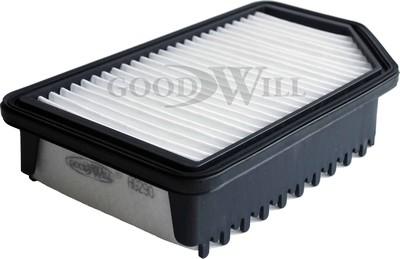 GoodWill AG 290/2 - Filter za zrak www.molydon.hr