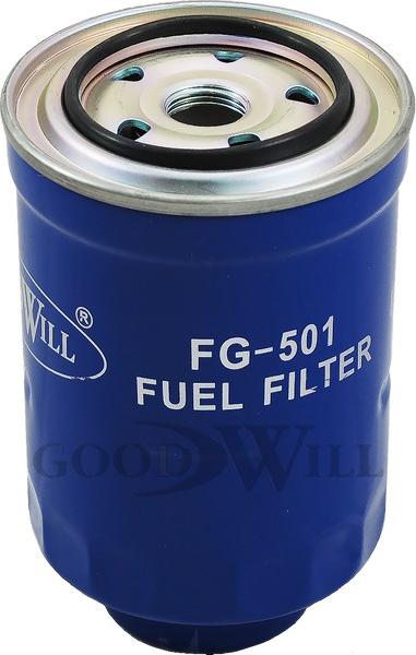 GoodWill FG 501 - Filter za gorivo www.molydon.hr