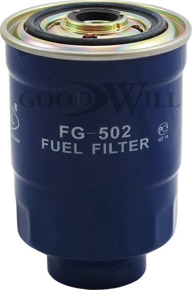 GoodWill FG 502 - Filter za gorivo www.molydon.hr