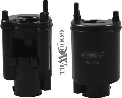 GoodWill FG 602 LL - Filter za gorivo www.molydon.hr