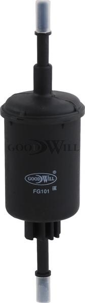 GoodWill FG 101 - Filter za gorivo www.molydon.hr