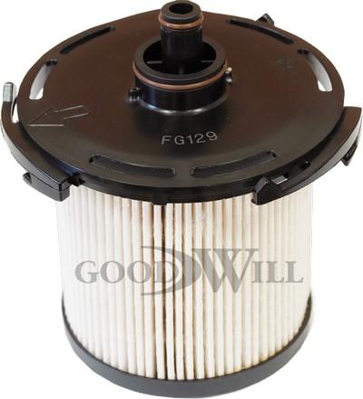 GoodWill FG 129 - Filter za gorivo www.molydon.hr