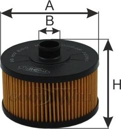 GoodWill OG 167 ECO - Filter za ulje www.molydon.hr