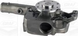 Graf PA1320 - Vodena pumpa www.molydon.hr