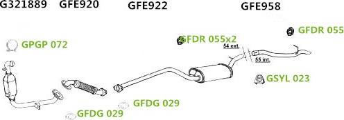 GT Exhausts G362123 - Ispušni sistem www.molydon.hr