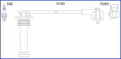 Hitachi 134657 - Set kablova za paljenje www.molydon.hr