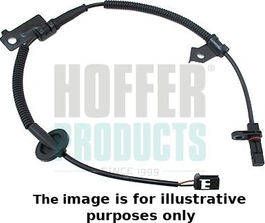 Hoffer 8290824E - Senzor, broj obrtaja kotača www.molydon.hr