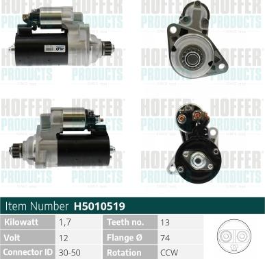 Hoffer H5010519G - Starter www.molydon.hr
