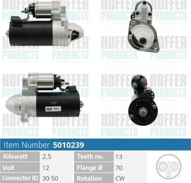 Hoffer H5010239 - Starter www.molydon.hr