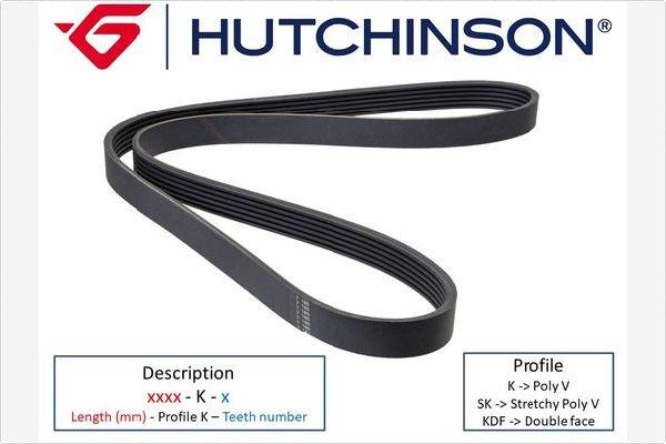 Hutchinson 2525 K 6 - Klinasti rebrasti remen  www.molydon.hr