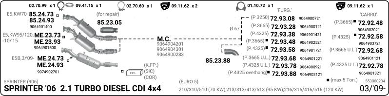 IMASAF 553000234 - Ispušni sistem www.molydon.hr