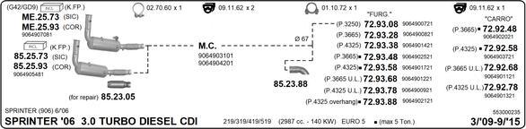 IMASAF 553000235 - Ispušni sistem www.molydon.hr