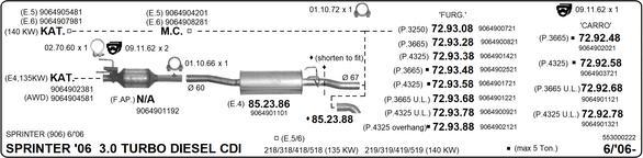 IMASAF 553000222 - Ispušni sistem www.molydon.hr