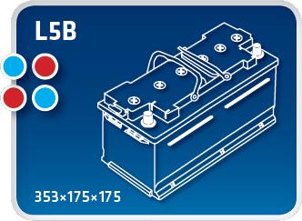 IPSA TM95P - Akumulator  www.molydon.hr