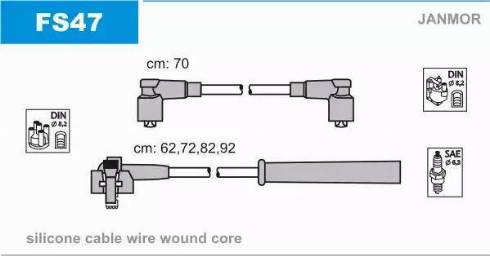 Janmor FS47 - Set kablova za paljenje www.molydon.hr