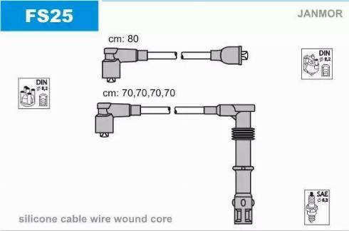 Janmor FS25 - Set kablova za paljenje www.molydon.hr