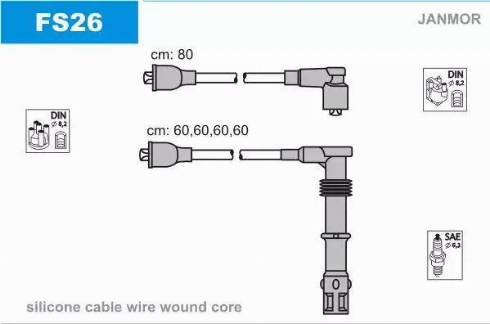 Janmor FS26 - Set kablova za paljenje www.molydon.hr