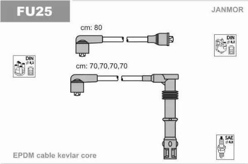 Janmor FU25 - Set kablova za paljenje www.molydon.hr