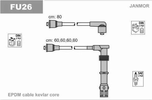 Janmor FU26 - Set kablova za paljenje www.molydon.hr