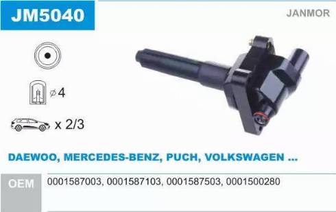 Janmor JM5040 - Indukcioni kalem (bobina) www.molydon.hr