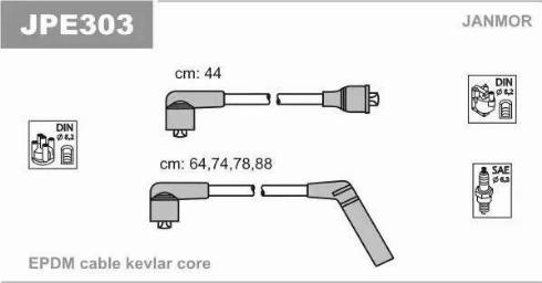 Janmor JPE303 - Set kablova za paljenje www.molydon.hr