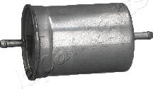 Japanparts FC-192S - Filter za gorivo www.molydon.hr