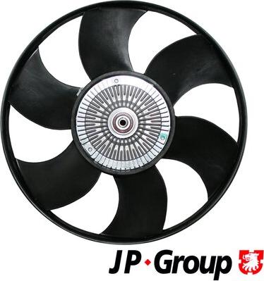JP Group 1114901100 - Ventilator, hladjenje motora www.molydon.hr