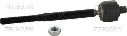 Kawe 8500 23223 - Aksijalni zglob, poprecna spona www.molydon.hr