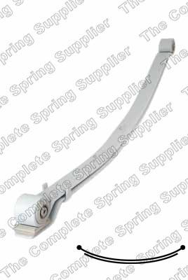 Kilen 638032 - Paket opruge www.molydon.hr