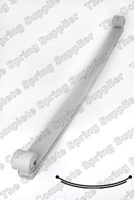 Kilen 638021 - Paket opruge www.molydon.hr