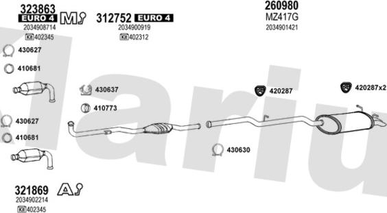 Klarius 600970E - Ispušni sistem www.molydon.hr