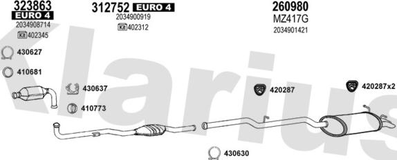 Klarius 600971E - Ispušni sistem www.molydon.hr