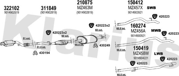 Klarius 600491E - Ispušni sistem www.molydon.hr