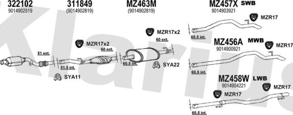 Klarius 600491U - Ispušni sistem www.molydon.hr