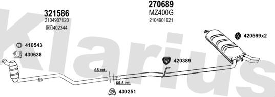 Klarius 600489E - Ispušni sistem www.molydon.hr