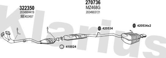 Klarius 600547E - Ispušni sistem www.molydon.hr