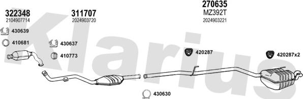 Klarius 600552E - Ispušni sistem www.molydon.hr