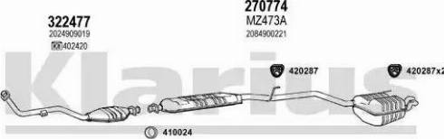 Klarius 600564E - Ispušni sistem www.molydon.hr