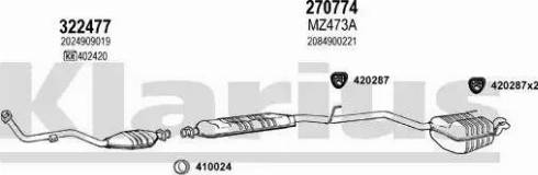 Klarius 600567E - Ispušni sistem www.molydon.hr
