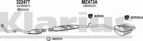 Klarius 600567U - Ispušni sistem www.molydon.hr