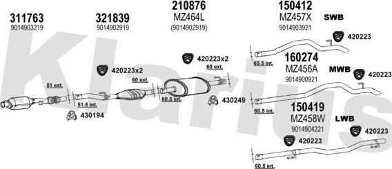 Klarius 600514E - Ispušni sistem www.molydon.hr