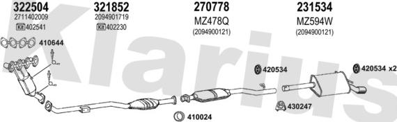 Klarius 600576E - Ispušni sistem www.molydon.hr