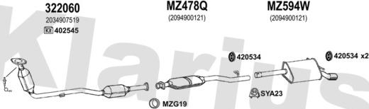 Klarius 600577U - Ispušni sistem www.molydon.hr