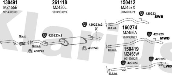 Klarius 600684E - Ispušni sistem www.molydon.hr