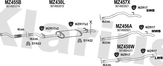 Klarius 600684U - Ispušni sistem www.molydon.hr