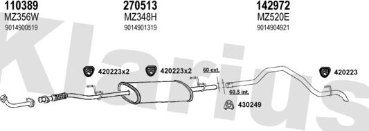 Klarius 600683E - Ispušni sistem www.molydon.hr