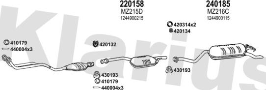 Klarius 600098E - Ispušni sistem www.molydon.hr