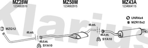 Klarius 600142U - Ispušni sistem www.molydon.hr