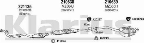 Klarius 600345E - Ispušni sistem www.molydon.hr