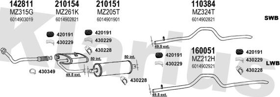 Klarius 600295E - Ispušni sistem www.molydon.hr